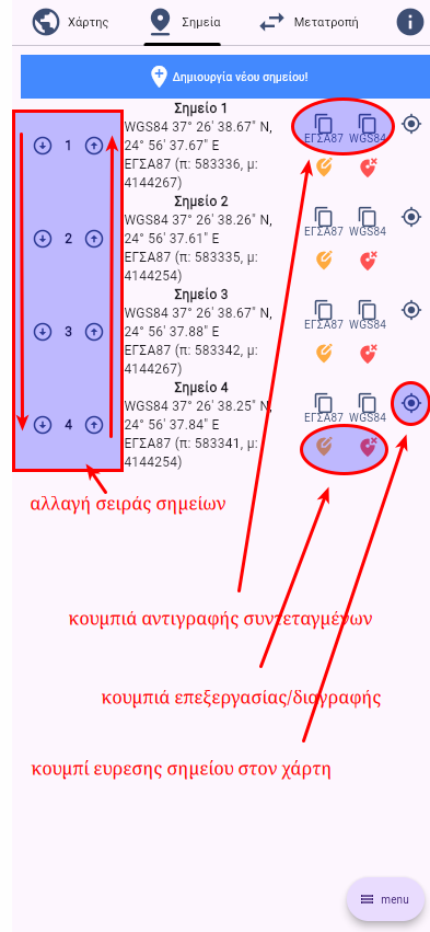 Διαχείρηση Σημείων